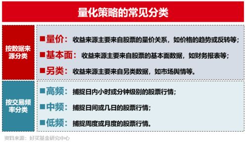 好买财富 精选基金、私募与信托，专业投资顾问助力智慧投资管理