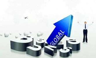 《境外投资财务管理办法》印发 筑牢国企“走出去”风险防线，提升投资管理效能